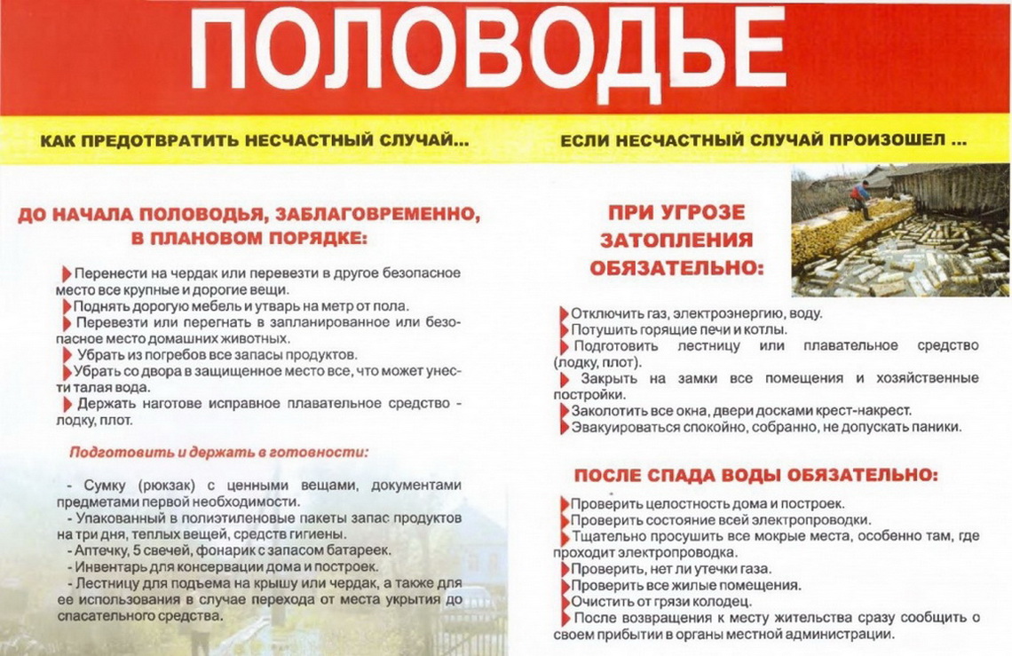 Половодье.jpg